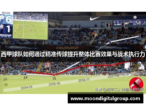 西甲球队如何通过精准传球提升整体比赛效果与战术执行力