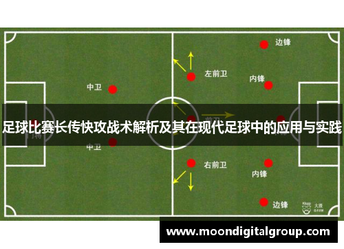 足球比赛长传快攻战术解析及其在现代足球中的应用与实践